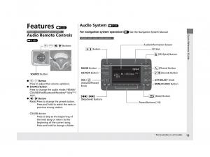 Honda-HR-V-II-2-owners-manual page 20 min