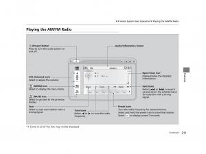 Honda-HR-V-II-2-owners-manual page 212 min