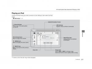 Honda-HR-V-II-2-owners-manual page 218 min