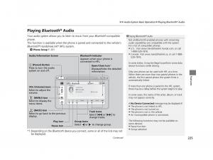 Honda-HR-V-II-2-owners-manual page 226 min