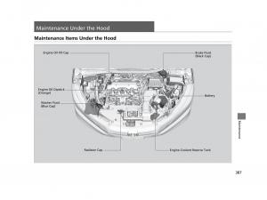 Honda-HR-V-II-2-owners-manual page 388 min