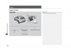 Honda-HR-V-II-2-owners-manual page 433 min