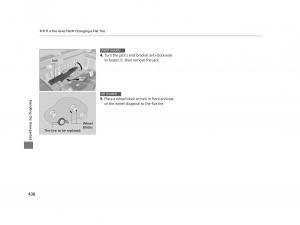 Honda-HR-V-II-2-owners-manual page 437 min