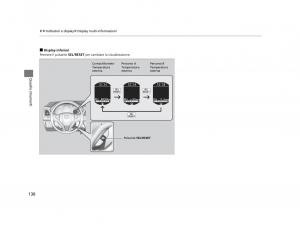 Honda-HR-V-II-2-manuale-del-proprietario page 131 min