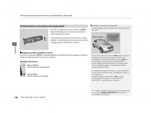 Honda-HR-V-II-2-manuale-del-proprietario page 189 min