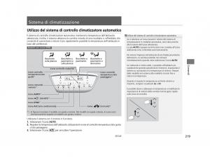 Honda-HR-V-II-2-manuale-del-proprietario page 220 min