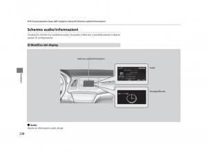 Honda-HR-V-II-2-manuale-del-proprietario page 239 min