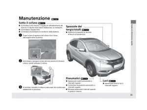 Honda-HR-V-II-2-manuale-del-proprietario page 26 min