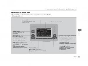 Honda-HR-V-II-2-manuale-del-proprietario page 260 min