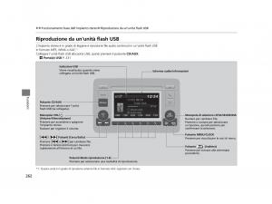 Honda-HR-V-II-2-manuale-del-proprietario page 263 min