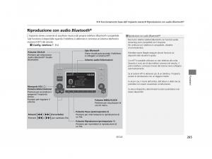 Honda-HR-V-II-2-manuale-del-proprietario page 266 min