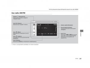 Honda-HR-V-II-2-manuale-del-proprietario page 288 min