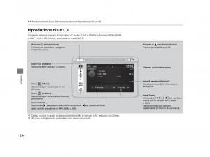 Honda-HR-V-II-2-manuale-del-proprietario page 295 min