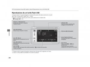 Honda-HR-V-II-2-manuale-del-proprietario page 301 min