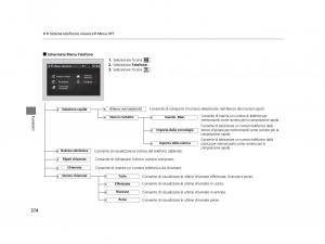 Honda-HR-V-II-2-manuale-del-proprietario page 375 min