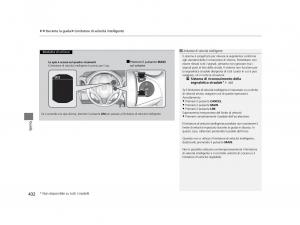 Honda-HR-V-II-2-manuale-del-proprietario page 433 min