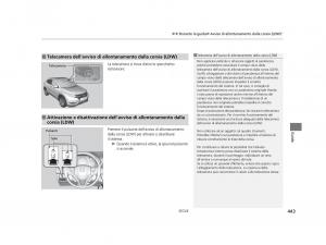 Honda-HR-V-II-2-manuale-del-proprietario page 444 min