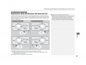 Honda-HR-V-II-2-manuale-del-proprietario page 458 min