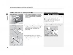 Honda-HR-V-II-2-manuale-del-proprietario page 47 min