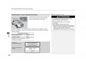 Honda-HR-V-II-2-manuale-del-proprietario page 471 min