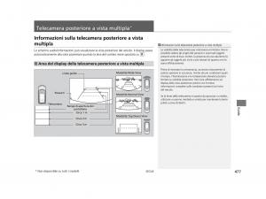 Honda-HR-V-II-2-manuale-del-proprietario page 478 min