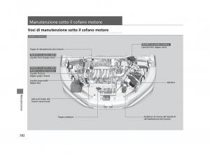 Honda-HR-V-II-2-manuale-del-proprietario page 503 min