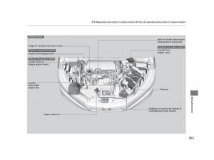 Honda-HR-V-II-2-manuale-del-proprietario page 504 min