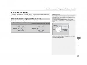 Honda-HR-V-II-2-manuale-del-proprietario page 538 min