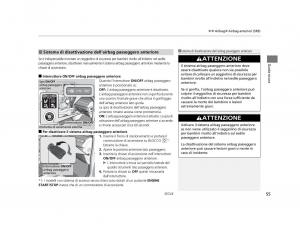 Honda-HR-V-II-2-manuale-del-proprietario page 56 min