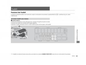 Honda-HR-V-II-2-manuale-del-proprietario page 592 min