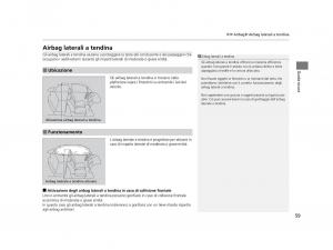 Honda-HR-V-II-2-manuale-del-proprietario page 60 min