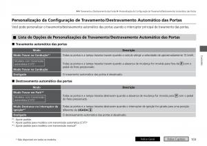 Honda-HR-V-II-2-manual-del-propietario page 111 min