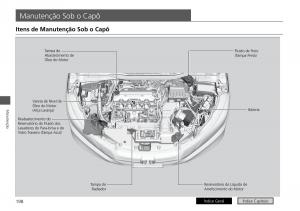 Honda-HR-V-II-2-manual-del-propietario page 206 min