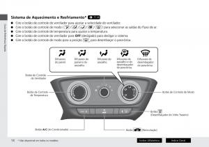 Honda-HR-V-II-2-manual-del-propietario page 22 min