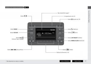 Honda-HR-V-II-2-manual-del-propietario page 25 min