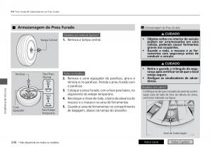 Honda-HR-V-II-2-manual-del-propietario page 254 min