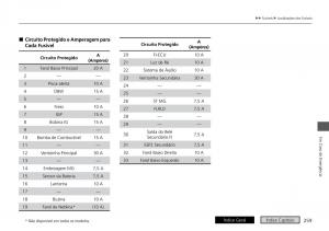 Honda-HR-V-II-2-manual-del-propietario page 267 min