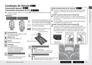 Honda-HR-V-II-2-manual-del-propietario page 27 min