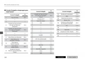 Honda-HR-V-II-2-manual-del-propietario page 270 min