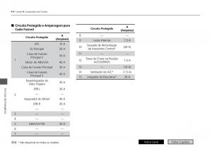 Honda-HR-V-II-2-manual-del-propietario page 272 min