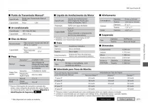 Honda-HR-V-II-2-manual-del-propietario page 279 min