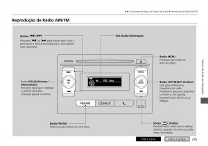 Honda-HR-V-II-2-manual-del-propietario page 293 min