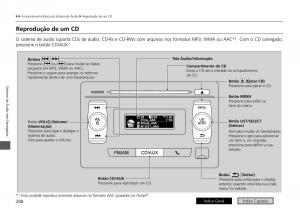 Honda-HR-V-II-2-manual-del-propietario page 296 min