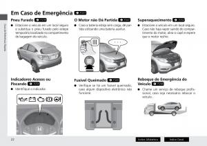 Honda-HR-V-II-2-manual-del-propietario page 30 min