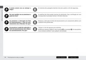 Honda-HR-V-II-2-manual-del-propietario page 32 min