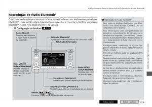 Honda-HR-V-II-2-manual-del-propietario page 323 min