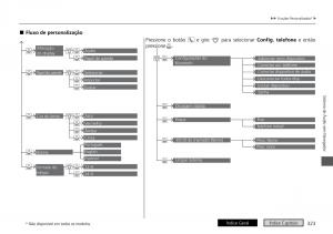 Honda-HR-V-II-2-manual-del-propietario page 331 min