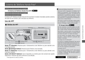 Honda-HR-V-II-2-manual-del-propietario page 335 min