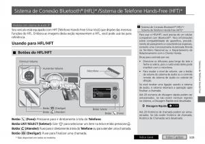 Honda-HR-V-II-2-manual-del-propietario page 357 min