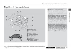 Honda-HR-V-II-2-manual-del-propietario page 37 min